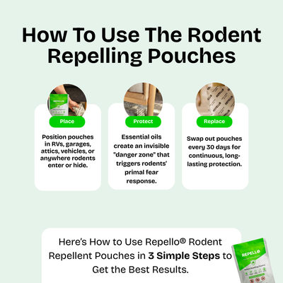 Repello® Rodent Repelling Pouches
